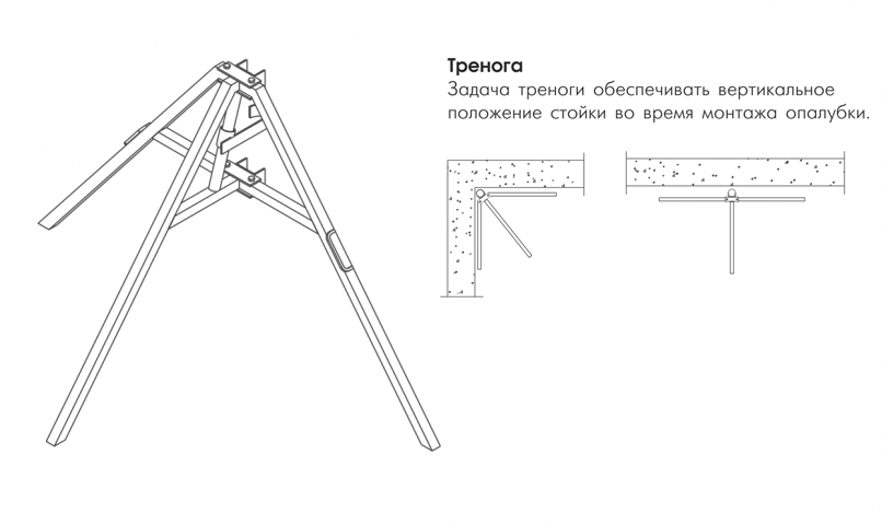 Устройство трипода схема